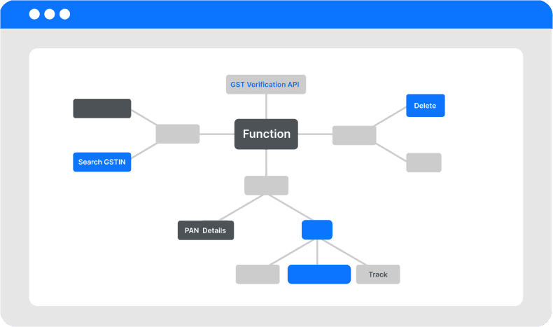 GST Verification API for Bulk GSTIN Verification