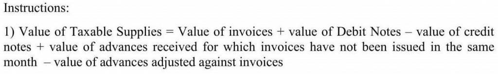 Mistakes in Filing GSTR 3B