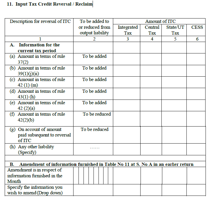 Reclaim-Input-Tax-Credit