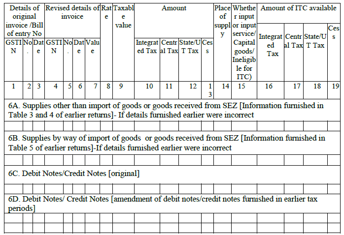 gstr-2