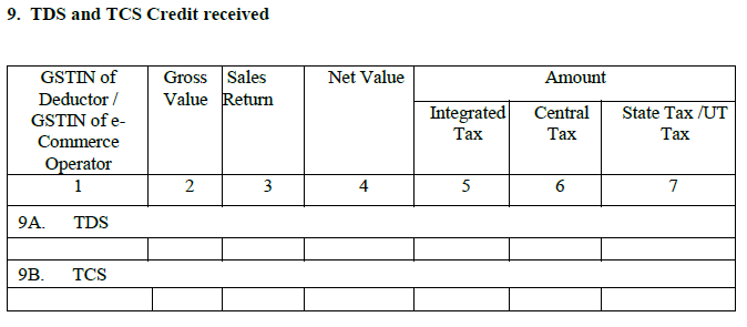 TDS-and-TCS-Credit-Received