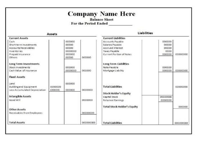 Balance Sheet