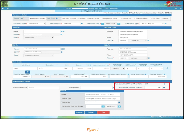 E-Way Bill System