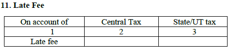 GSTR 3