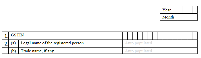 GSTR 3