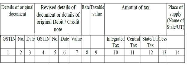 GSTR 2A