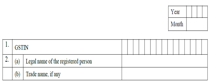 GSTR 2A