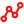 Integration