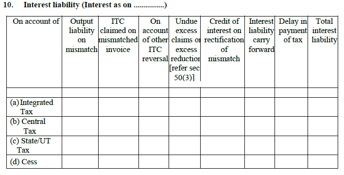 GSTR 3