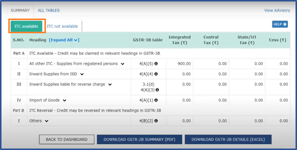 ITC available