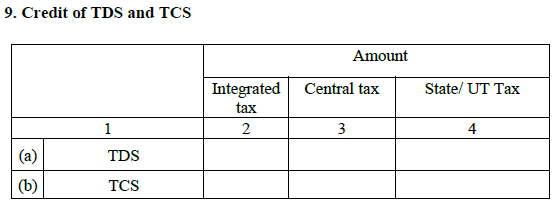 GSTR 3